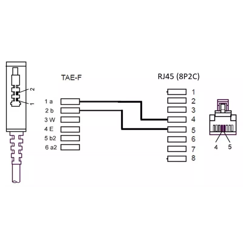TAE-F Cable for DSL/VDSL Goobay 51233
