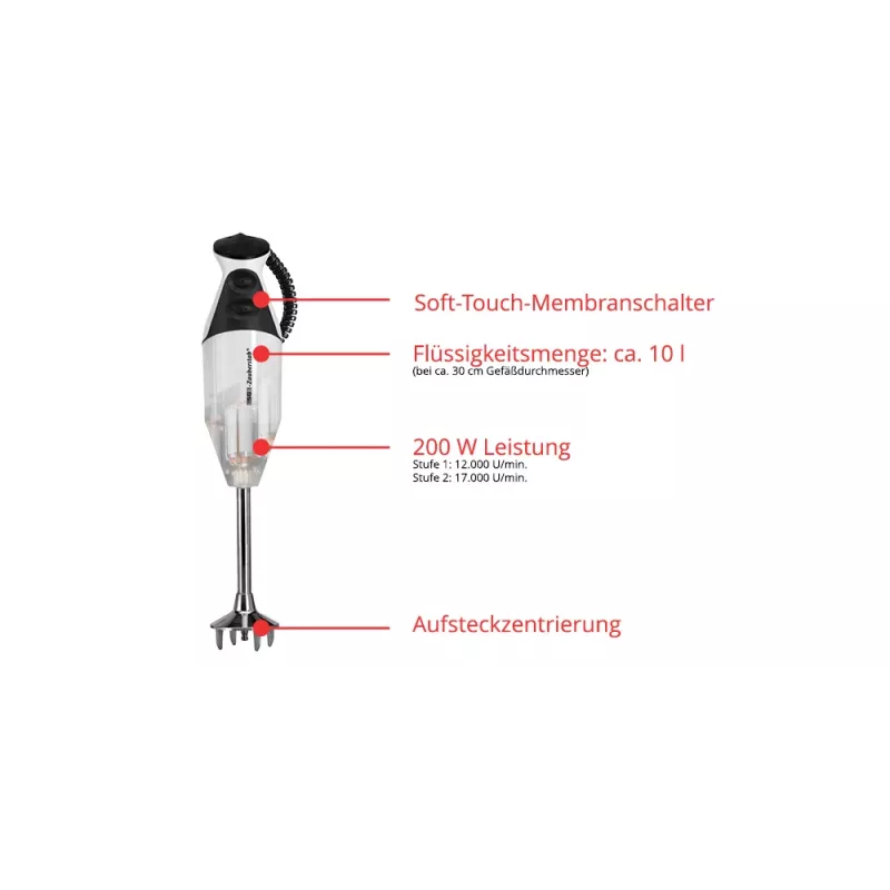 ESGE M 200 Superbox Immersion blender 200 W White