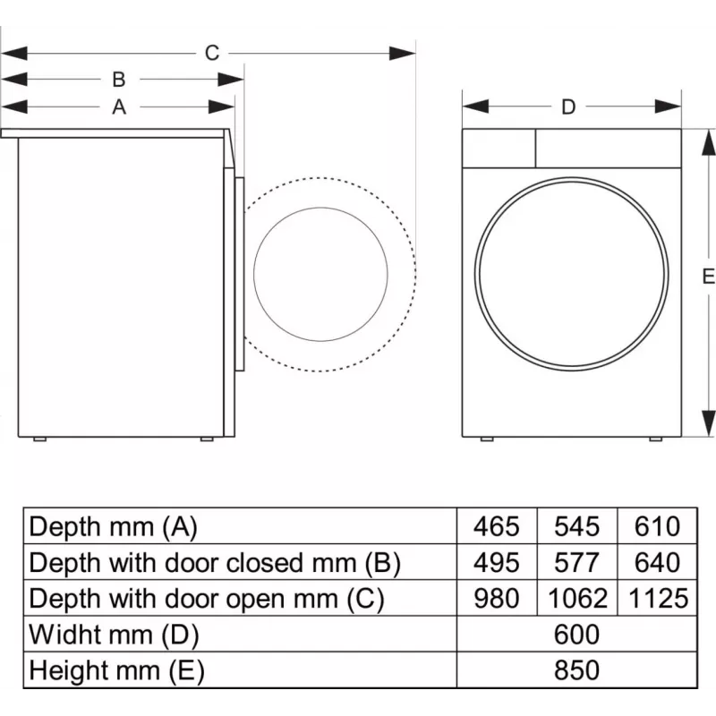 Gorenje WPNEI84A1TS washing machine Front-load 8 kg 1400 RPM White
