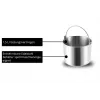 Unold 48826 Eismaschine & Joghurtbereiter EVA Compressor ice cream maker 1.5 L 120 W Black, Stainless steel