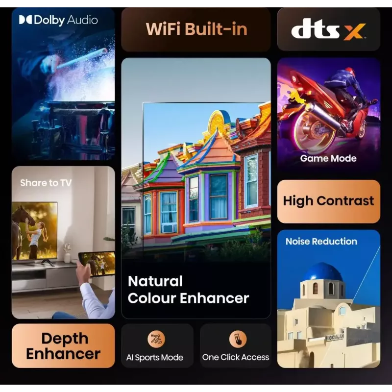 Hisense 32E4QT 81.3 cm (32 inch) HD Smart TV Wi-Fi Black