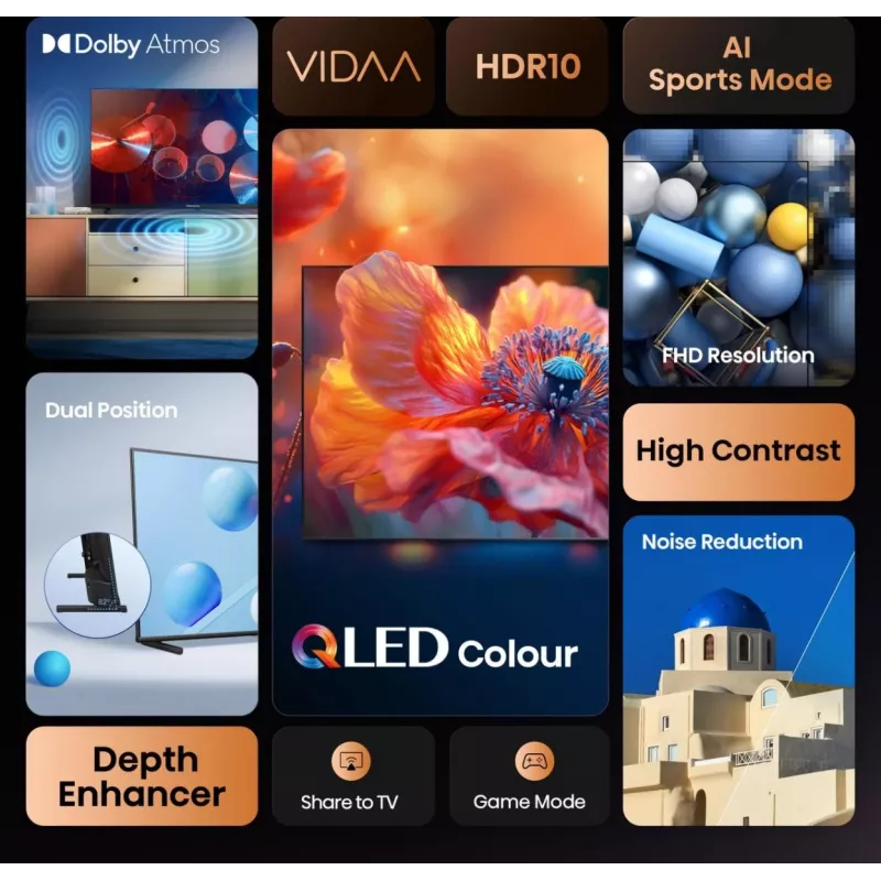Hisense 40A5Q 101.6 cm (40 inch) Full HD Smart TV Wi-Fi Black