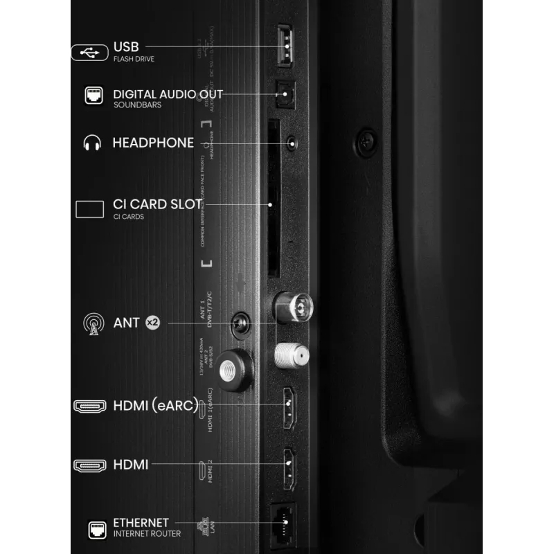 Hisense 40A5Q 101.6 cm (40 inch) Full HD Smart TV Wi-Fi Black