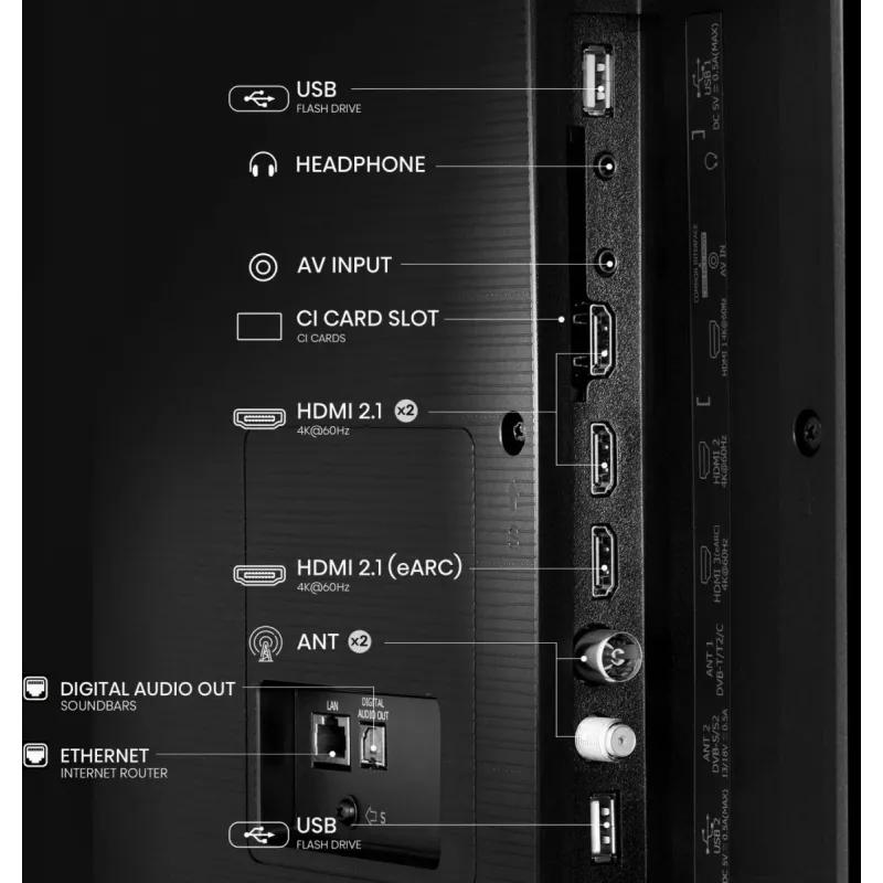 Hisense 75E77Q 190.5 cm (75 inch) 4K Ultra HD Smart TV Wi-Fi Black