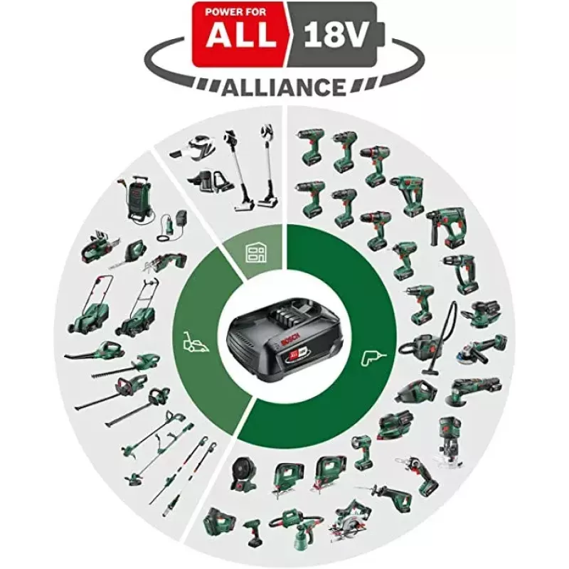 Bosch EasySaw 18V-70 power jigsaw 2600 spm 1.3 kg