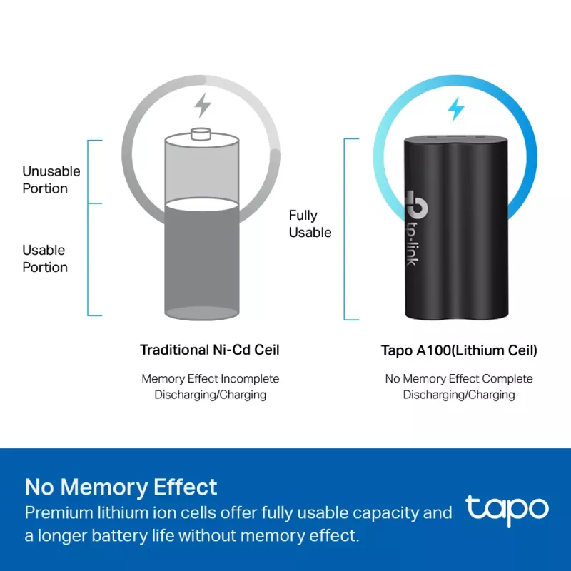 TP-Link Tapo Battery Pack, Battery, Universal, TP-Link, Black, Tapo C420, Tapo C400, Tapo D230, Lithium