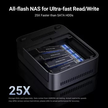 Ugreen DXP480T Plus NAS Desktop Intel® Core™ i5 8 GB DDR5 Grey