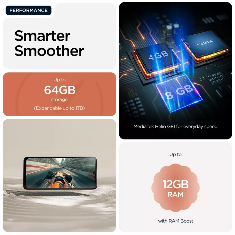Motorola moto g06 17.5 cm (6.88 inch) Dual SIM Android 15 4G USB Type-C 4 GB 256 GB 5200 mAh Orange