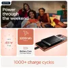 Motorola moto g06 17.5 cm (6.88 inch) Dual SIM Android 15 4G USB Type-C 4 GB 256 GB 5200 mAh Orange