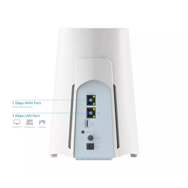 Router D-Link 5G NR AX3000 (G530V2) — Dual-band Wi‑Fi 6, 5G/4G, Gigabit Ethernet, 8 internal antennas