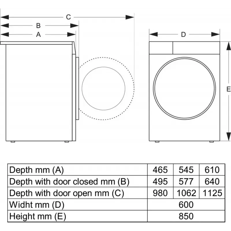 Gorenje WPNEI14A2TS washing machine Front-load 10 kg 1400 RPM Black, White