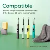 Electric toothbrush brush head pack Beurer SC Premium Protection Plus Green Planet — black, 4-pack