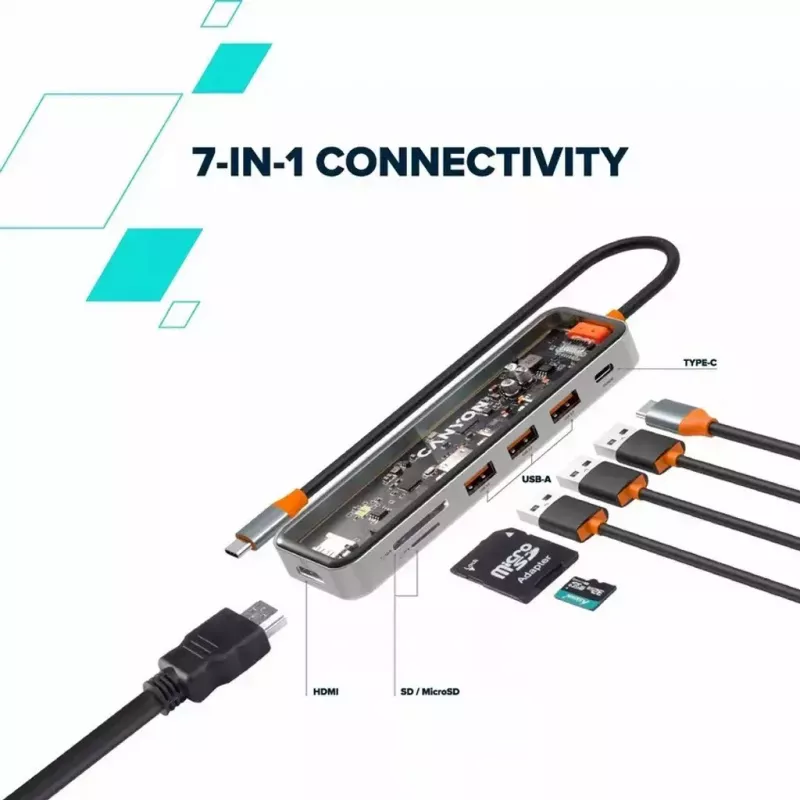 Canyon DS-13 USB Type-C Hub 5000 Mbit/s HDMI USB 3.2