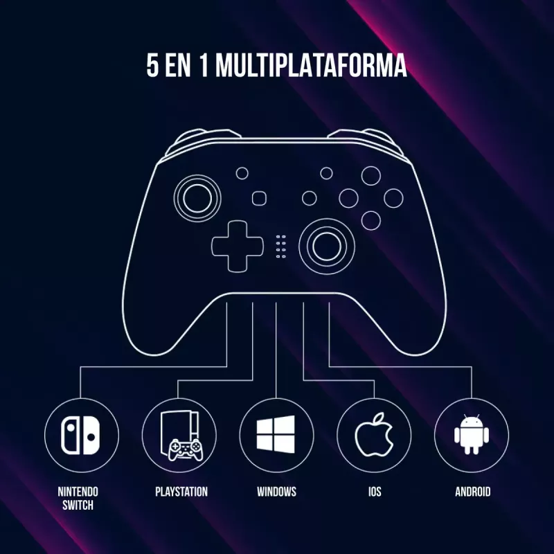 Gamepad Lorgar LRG-GP510 Black USB Wireless Controller for Nintendo Switch PC Playstation 3