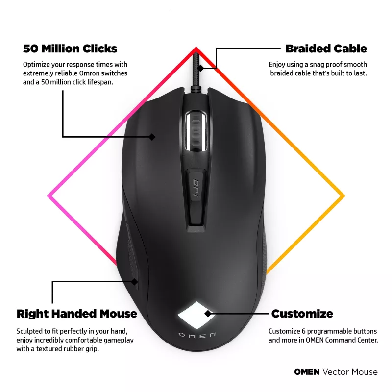 HP OMEN Vector Mouse, Right-hand, IR LED, USB Type-A, 16000 DPI, 1 ms, Black