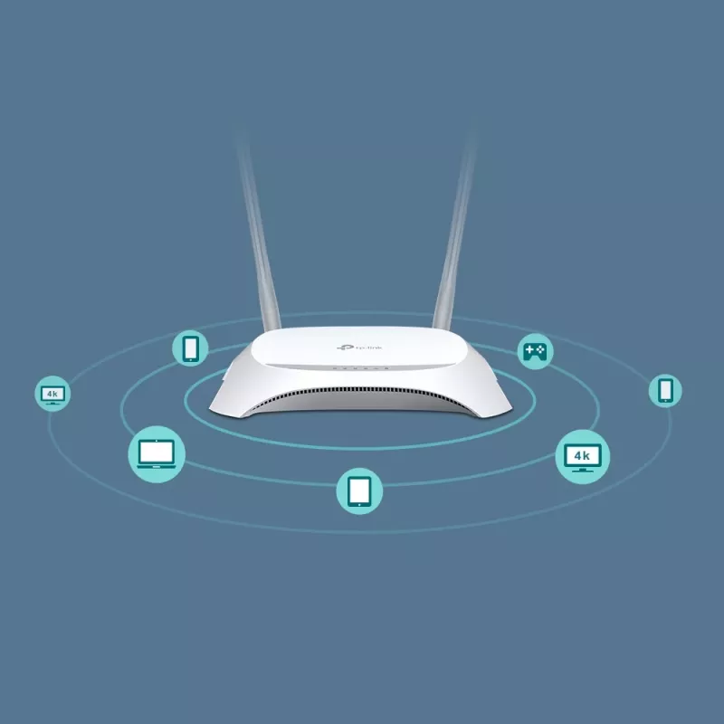 TP-Link TL-MR3420 wireless router Fast Ethernet Single-band (2.4 GHz) Black, White