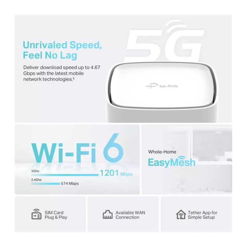 TP-Link Archer NX210 wireless router Gigabit Ethernet Dual-band (2.4 GHz / 5 GHz) 5G White