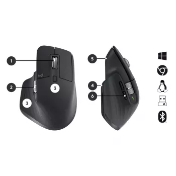 Keyboard Mouse Combo Logitech MX Keys Combo for Business Gen 2