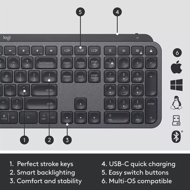 Keyboard Mouse Combo Logitech MX Keys Combo for Business Gen 2