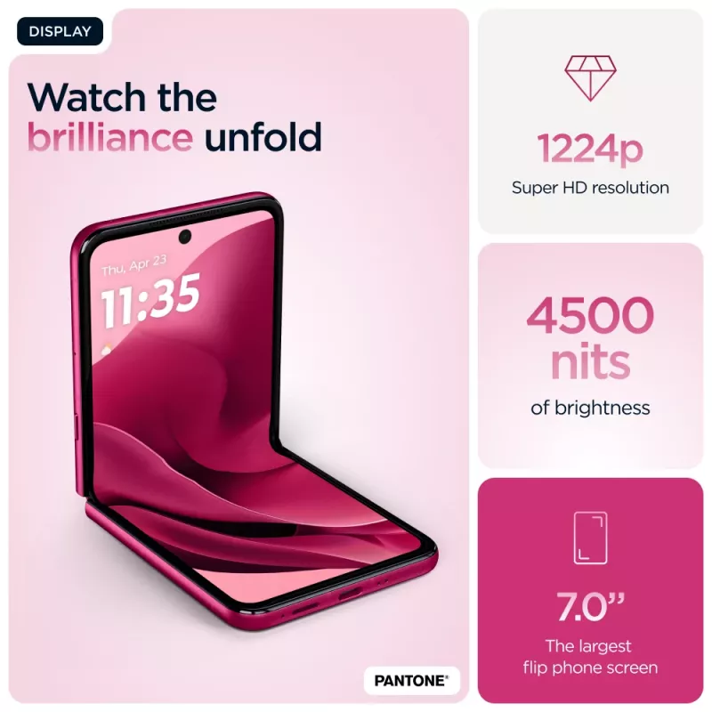 Motorola razr 60 ultra 17.7 cm (6.96 inch) Dual SIM Android 15 5G USB Type-C 16 GB 512 GB 4700 mAh Pink