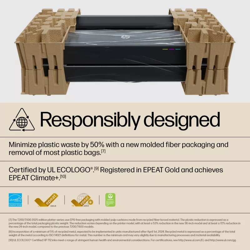HP Designjet T630 24-in Printer 2025 edition, Thermal inkjet, 2400 x 1200 DPI, HP-GL/2, JPEG, HP-RTL, CALS G4, URF, Black, Cyan, Magenta, Yellow, 2400 x 1200 DPI, 76 pph