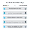 StarTech.com USB-C to Dual-HDMI Adapter - USB-C or A to 2x HDMI - 4K 60Hz - 100W Power Delivery Pass-Through - 1ft (30cm) Built-in Cable - USB to HDMI Multi-Monitor Converter for Laptop - TAA