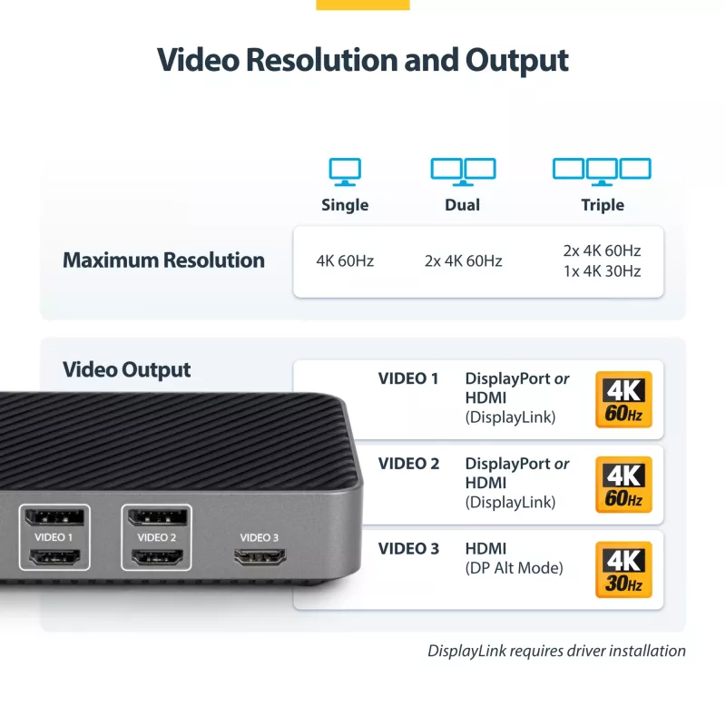 StarTech.com USB-C Triple Monitor Docking Station - HDMI/DP Triple 4k USB-C Dock - 5x USB Hub - GbE - 100W PD - Universal Multi Monitor Docking Station - Thunderbolt 3/4 Compatible