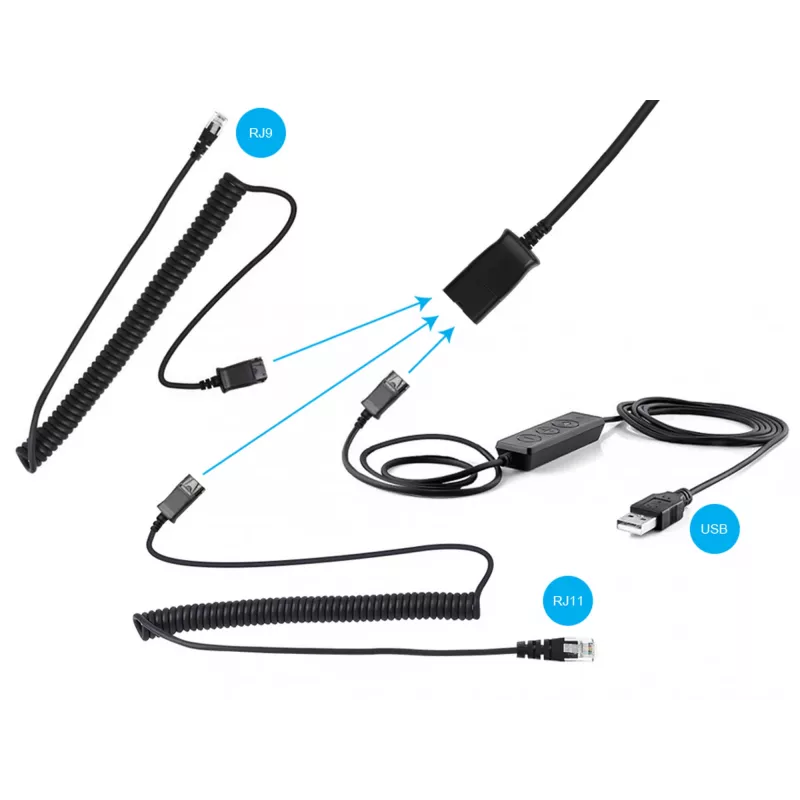 Sandberg USB+RJ9/11 Headset Pro Stereo, Wired, Office/Call center, 20 - 7000 Hz, Headset, Black