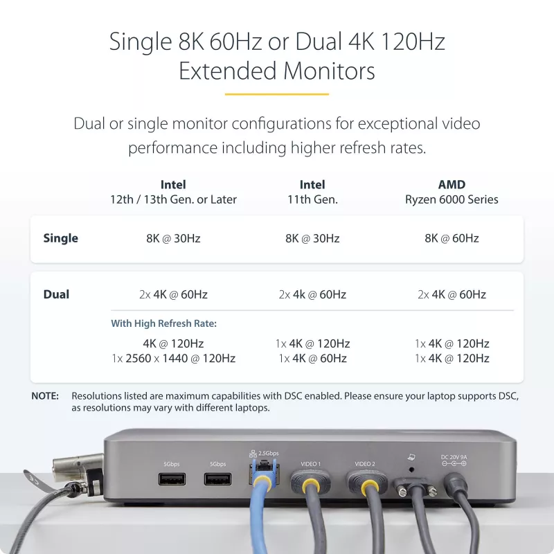 StarTech.com Dual-Monitor USB4 Docking Station, Dual 4K 120Hz or Single 8K 60Hz HDMI, 100W Laptop Charging, 2.5GbE, USB-C Multi-Monitor Dock, Driverless