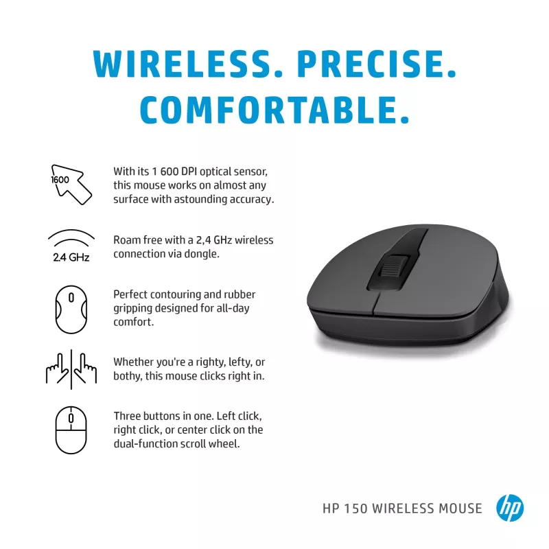 HP 150 Wireless Mouse, Ambidextrous, Optical, RF Wireless, 1600 DPI, Black