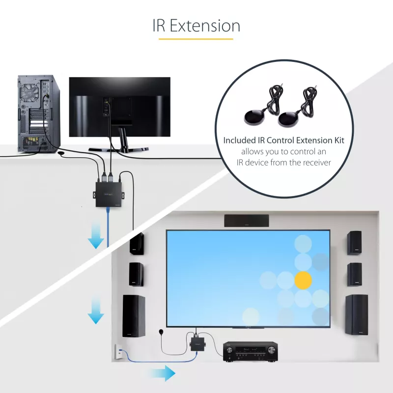 StarTech.com 4K70IC-EXTEND-HDMI AV extender AV transmitter & receiver Black