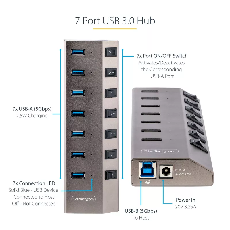StarTech.com 7-Port Self-Powered USB-C Hub with Individual On/Off Switches, USB 3.0 5Gbps Expansion Hub w/Power Supply, Desktop/Laptop USB-C to USB-A Hub, USB Type C Hub w/BC 1.2