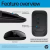 HP Z3700 Dual Black Mouse, Ambidextrous, RF Wireless, 1600 DPI, Black