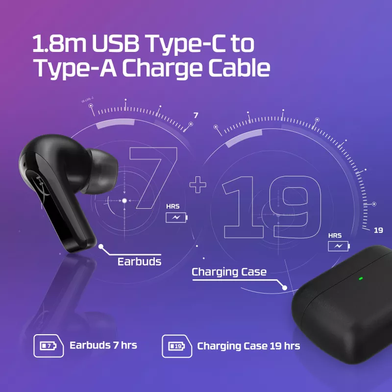 HyperX Cloud MIX Buds 2 Wireless Headphones (Black)