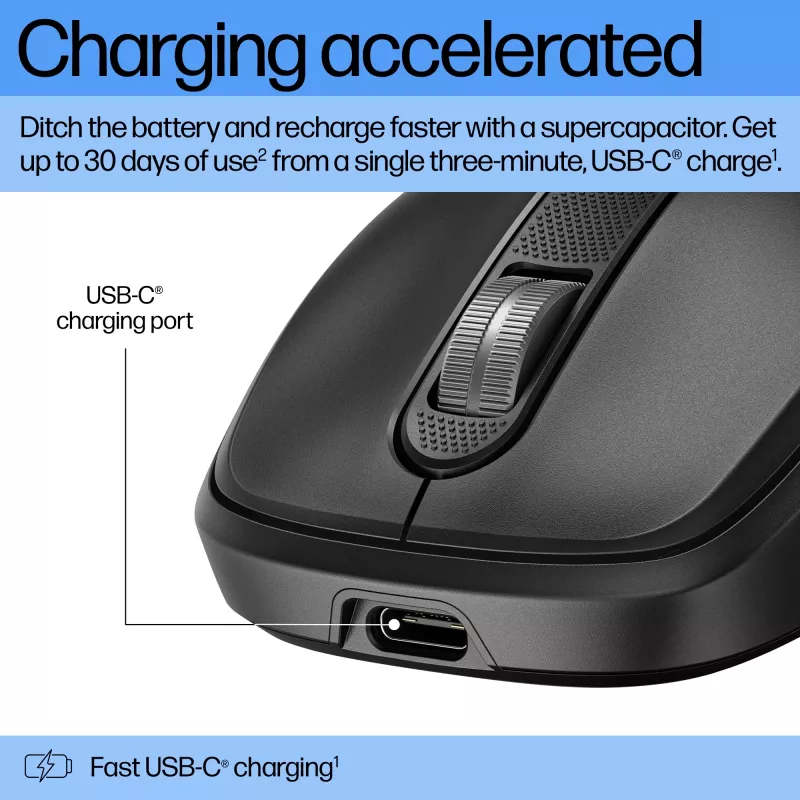 HP 510 Ultra-Fast Rechargeable Wireless Mouse, Ambidextrous, RF Wireless, 4000 DPI, Black