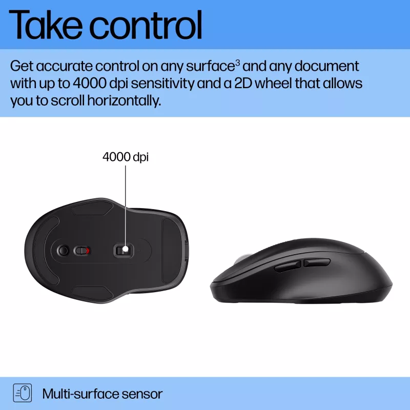 HP 510 Ultra-Fast Rechargeable Wireless Mouse, Ambidextrous, RF Wireless, 4000 DPI, Black