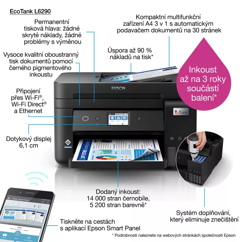 Epson EcoTank L6290 Inkjet A4 4800 x 1200 DPI 33 ppm Wi-Fi