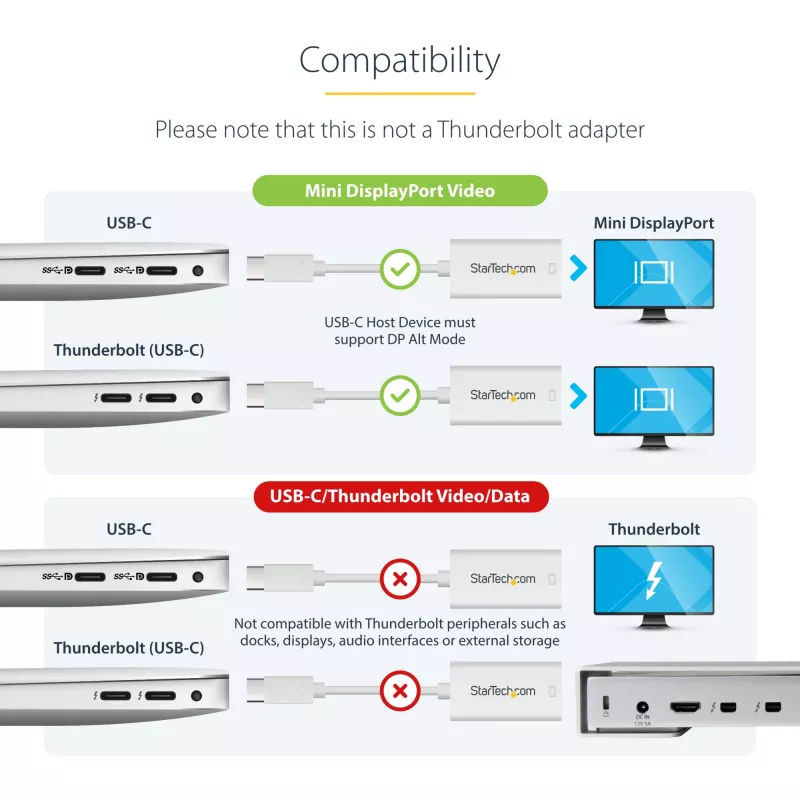 StarTech.com USB-C to Mini DisplayPort Adapter - 4K 60Hz - White - USB 3.1 Type-C to Mini DP Adapter - Upgraded Version is CDP2MDPEC