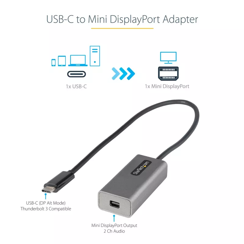 StarTech.com USB C to Mini DisplayPort Adapter - 4K 60Hz USB-C to mDP Adapter Dongle - USB Type-C to Mini DP Monitor - Video Converter - Works w/Thunderbolt 3-12 inch Long Attached Cable - Upgraded Version of CDP2MDP
