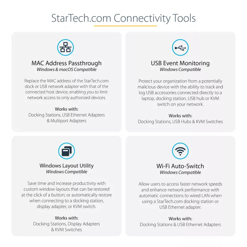 StarTech.com USB C Dock - 4K 60Hz Quad Monitor DisplayPort & HDMI - Universal USB-C Docking Station with 100W Power Delivery - USB Hub with 1x USB Type-C & 3x USB-A, Ethernet, Audio