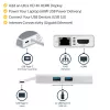 StarTech.com USB-C Multiport Adapter - USB-C Travel Docking Station w/ 4K HDMI - 60W Power Delivery Pass-Through, GbE, 2pt USB-A 3.0 Hub - Portable Mini USB Type-C Dock for Laptop - White