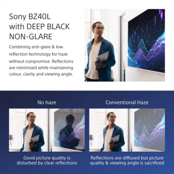 Sony FW-55BZ40L 55 inch Professional BRAVIA 4K HDR Digital Signage Display