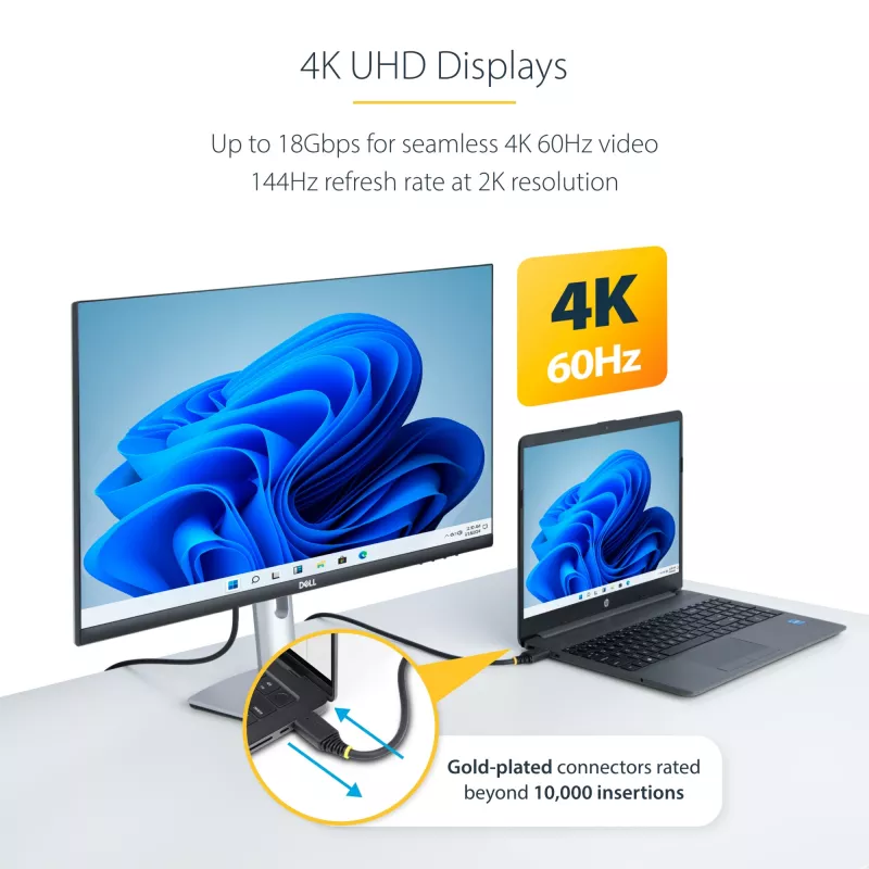 StarTech.com 30cm (1ft) High Speed HDMI Cable, 4K 60Hz/1440p 144Hz, HDR10/HDCP 2.2/ARC, 18Gbps, UHD HDMI 2.0 Cord for TV/Monitor/Display, TPE Jacket