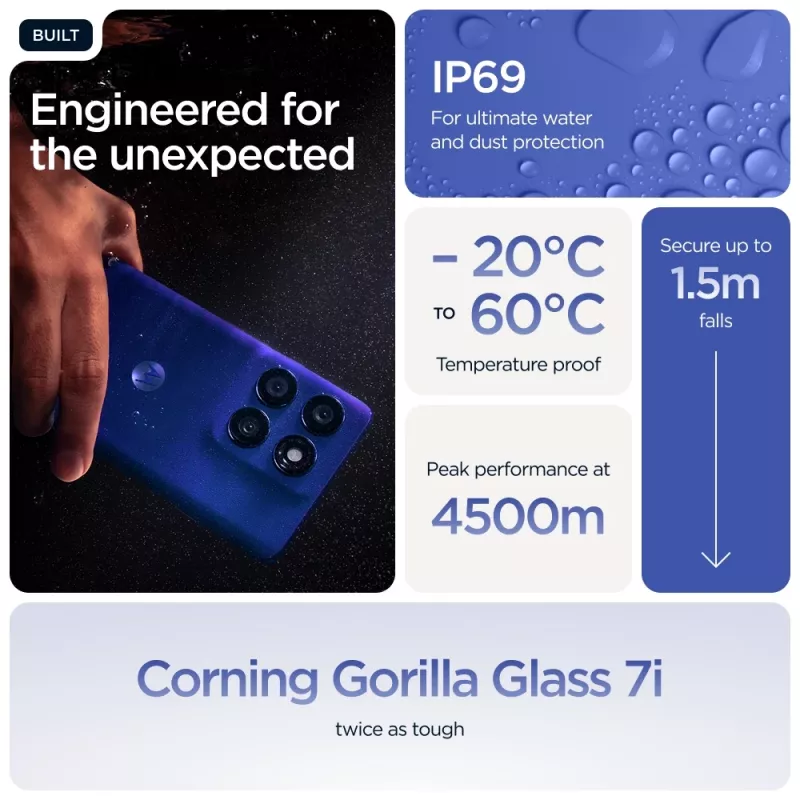 Motorola edge 60 pro 16.9 cm (6.67 inch) Dual SIM Android 15 5G USB Type-C 12 GB 512 GB 6000 mAh Blue