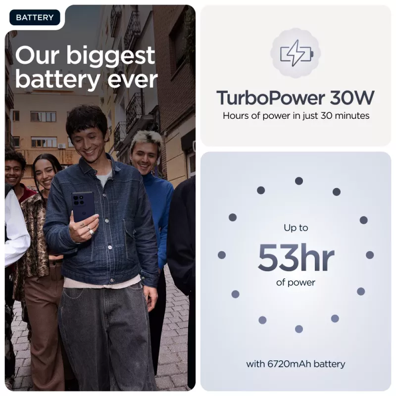 Motorola moto g86 power 5G 16.9 cm (6.67 inch) Dual SIM Android 15 USB Type-C 12 GB 256 GB 6720 mAh Blue