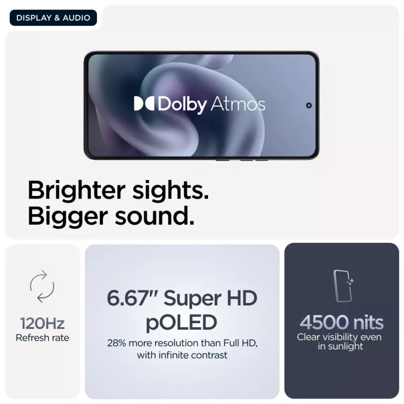 Motorola moto g86 power 5G 16.9 cm (6.67 inch) Dual SIM Android 15 USB Type-C 12 GB 256 GB 6720 mAh Blue