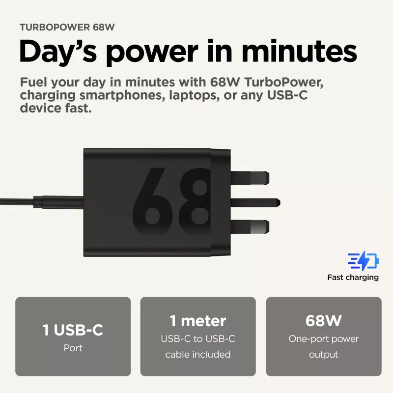 Motorola TurboPower 68W Universal Black AC Fast charging Indoor