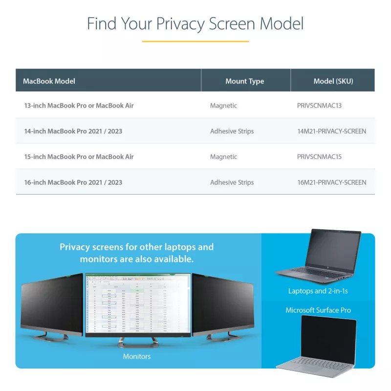 StarTech.com Laptop Privacy Screen for 13 inch MacBook Pro & MacBook Air - Magnetic Removable Security Filter - Blue Light Reducing Screen Protector 16:10 - Matte/Glossy - +/-30 Degree