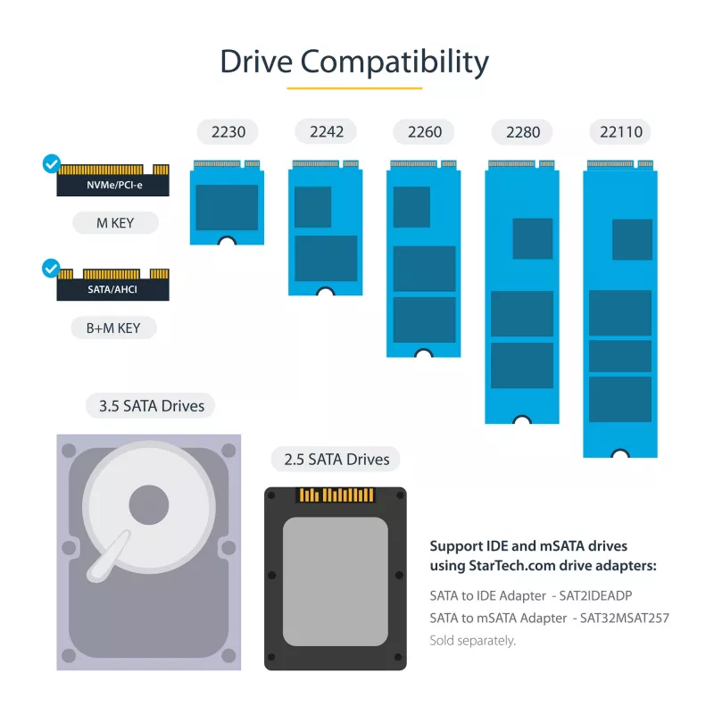 StarTech.com Standalone M.2 SATA & M.2 NVMe Duplicator and Eraser - HDD/SSD Cloner/Wiper for M.2 PCIe AHCI/NVMe, M.2 SATA, 2.5/3.5 inch SATA Drives - External Hard Drive Eraser/Duplicator, TAA