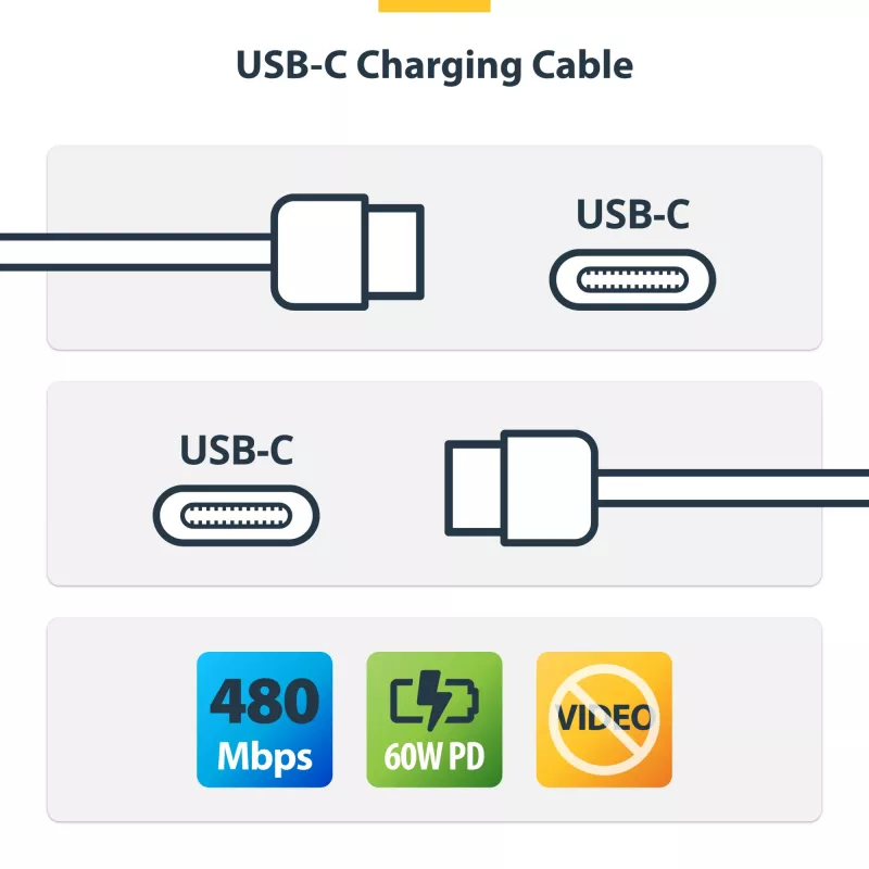 StarTech.com 1m (3.3ft) White USB-C Charging Cable, USB C Cable, USB 2.0 Type-C Laptop Charger Cord, 60W 3A Power Delivery, TPE Jacket, USB-C Data Transfer Cable, M/M